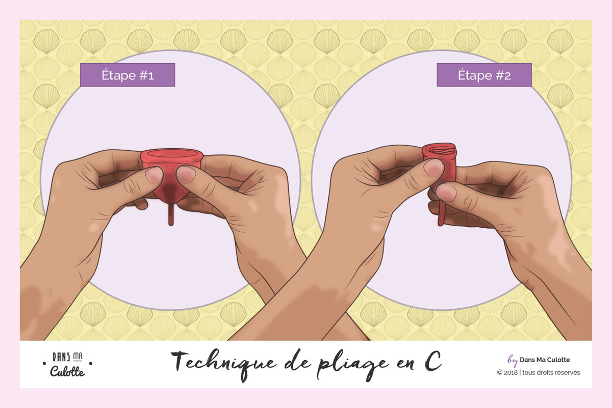 Dans Ma Culotte illustration : pliage C