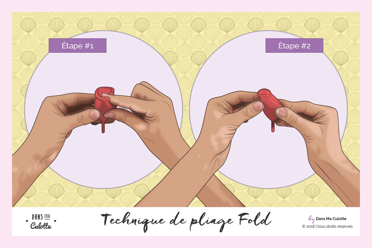 Dans Ma Culotte illustration : pliage Fold