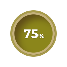 75%